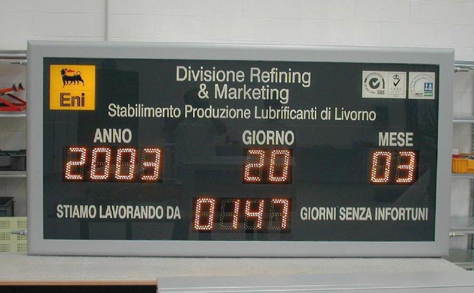 display numerico