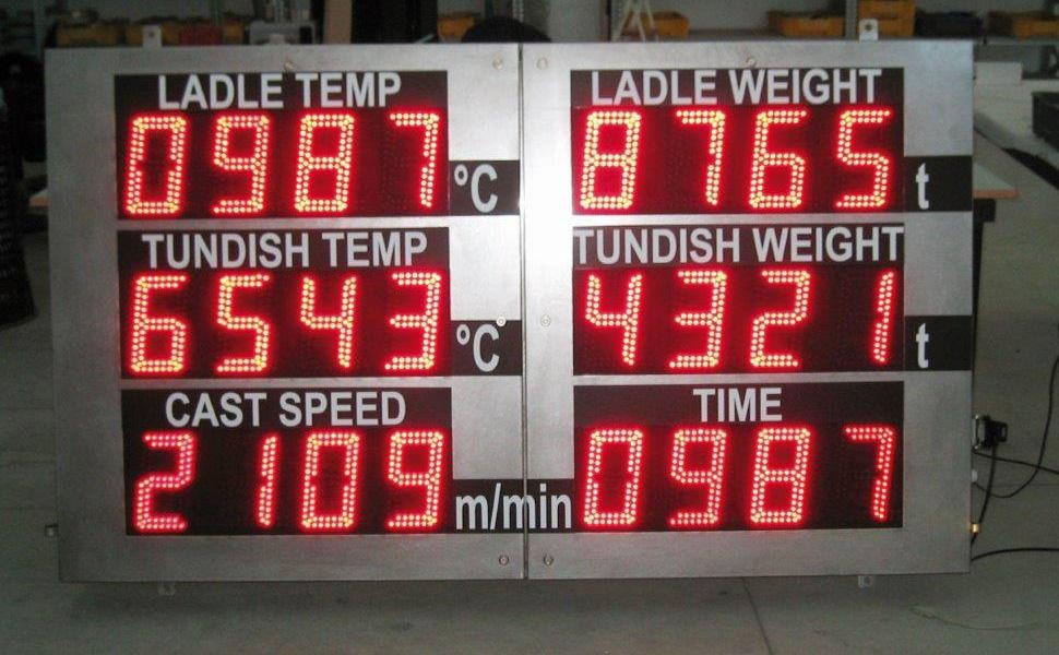 display numerici