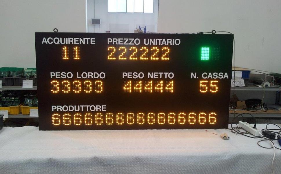 tabellone numerico