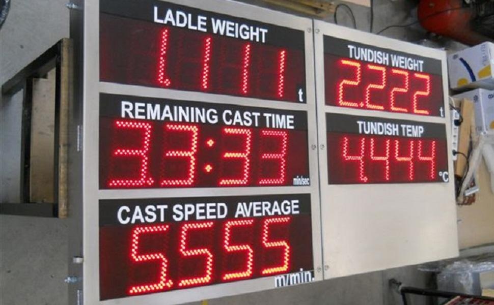 display numerici