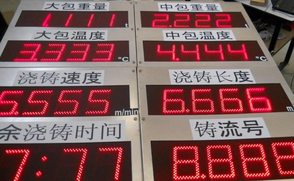display numerici