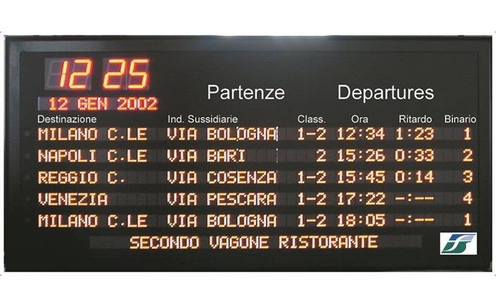 LED panels for Arrivals and Departures