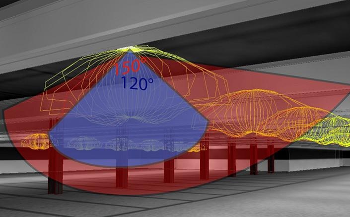area di illuminazione della lampada a LED
