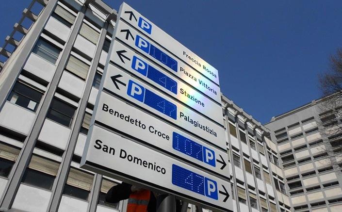 Car park guidance signage