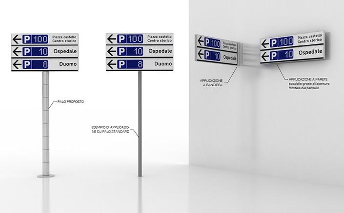Car park guidance signage