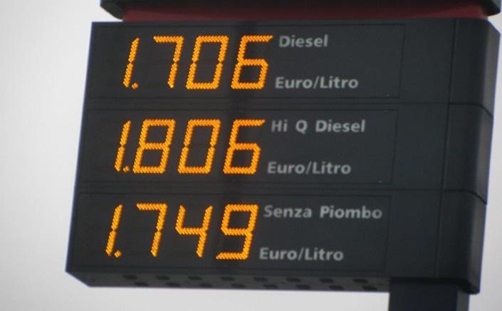 Prezziari a LED